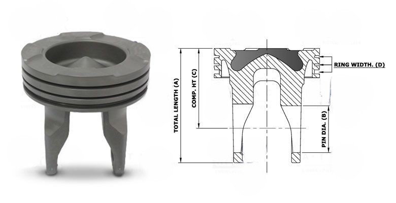 Articulated Pistons