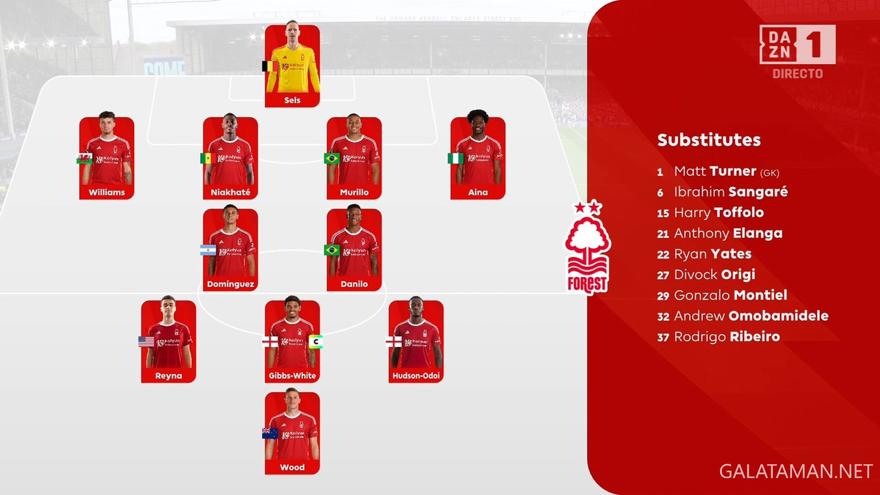 04-21_14-15-00_ES  DAZN 1 ESPAÑA FHD_Everton vs Nottingham Forest.ts_snapshot_14.58.219