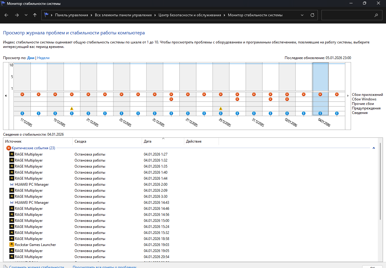 Монитор стабильности системы 06 01 2026 1 02 29