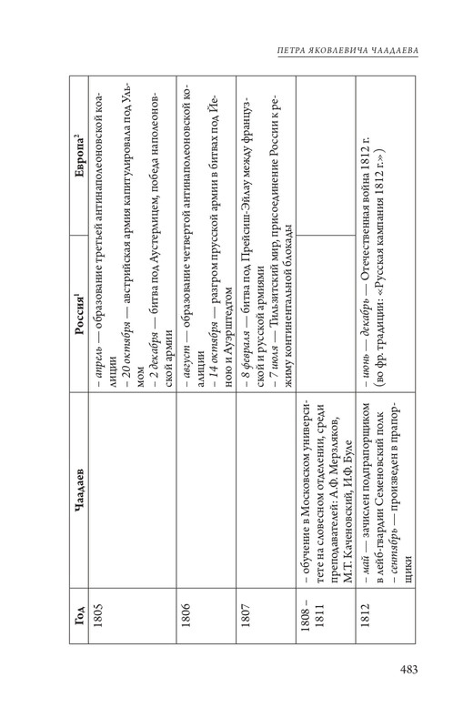 page-0068