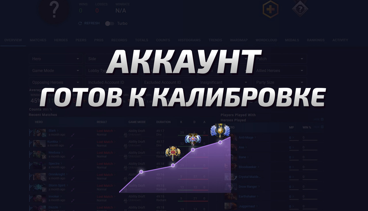 Dota 2 Account  MMR