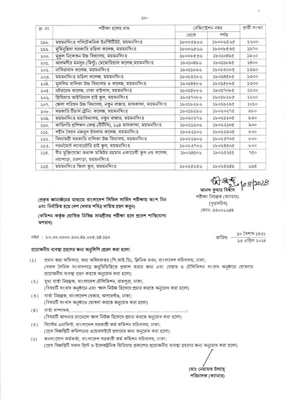 46th-BCS-MCQ-Exam-Seat-Plan-2024-PDF-10