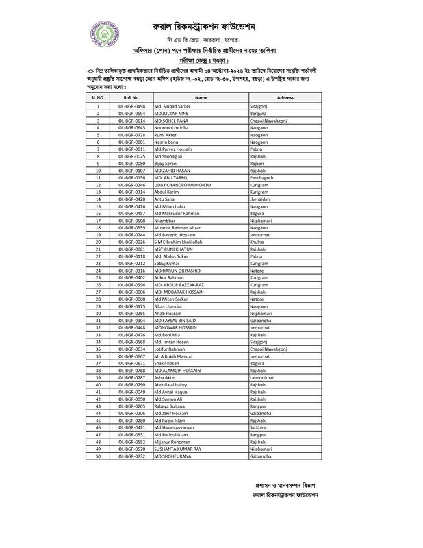 Officer-Loan-Bogura-Center-Result-PDF-5