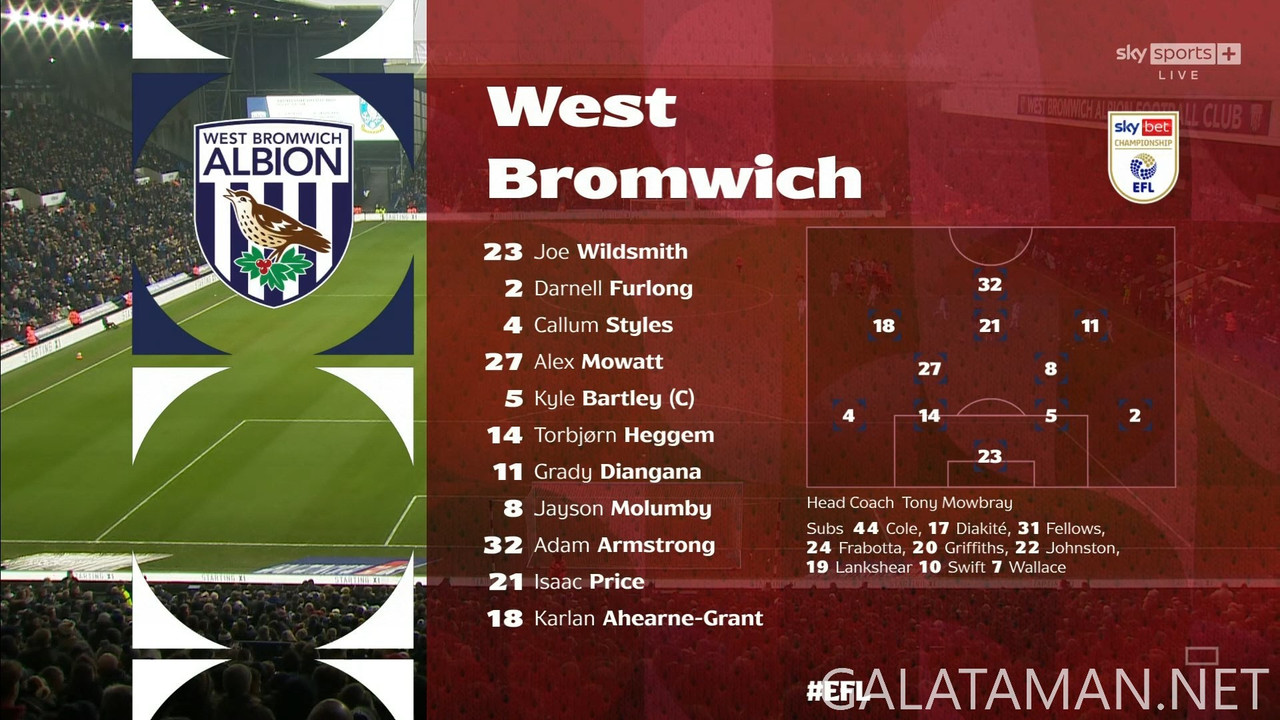[Image: 20250208-WBA-SHW-EFL-F-1080-mkv-snapshot...06-457.jpg]
