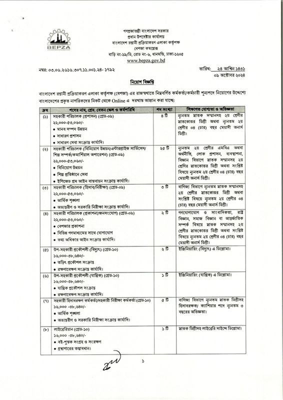 BEPZA-Job-Circular-2024-PDF-1