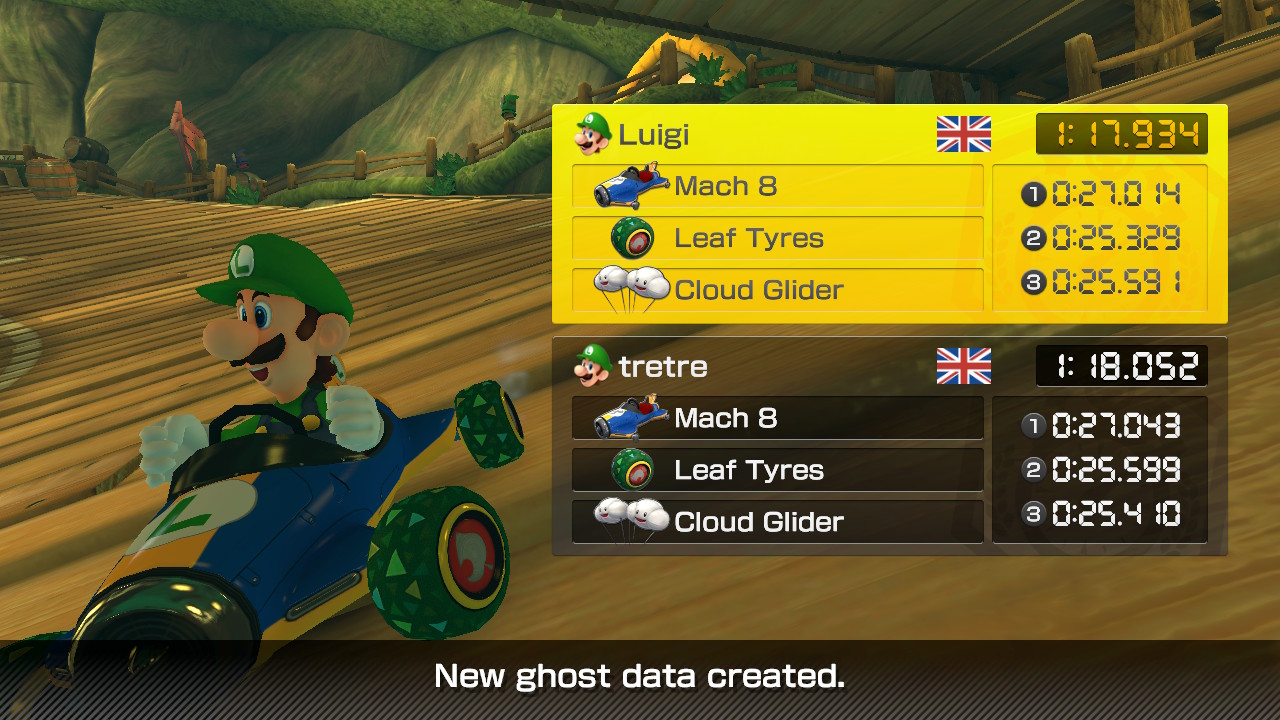 5TH UK Wild Woods 200CC