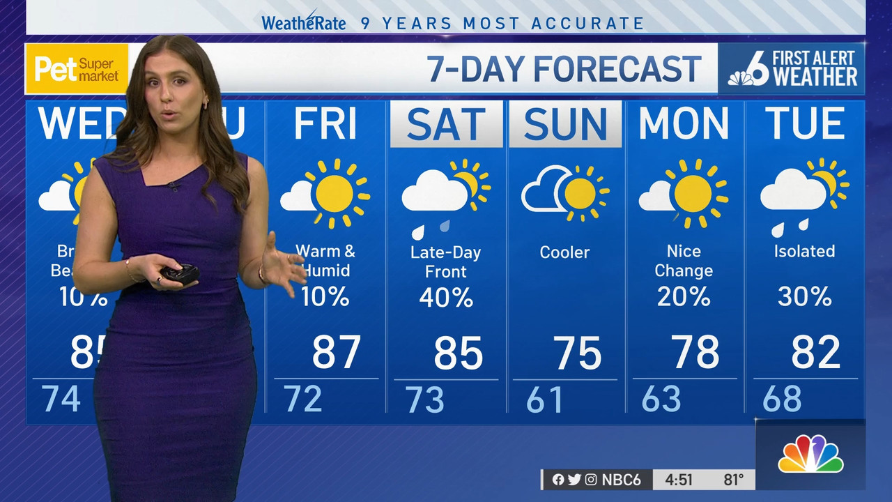 03.08 - 21.00.00 - NBC 6 News at 4 00 p.m..ts_snapshot_00.53.18.094