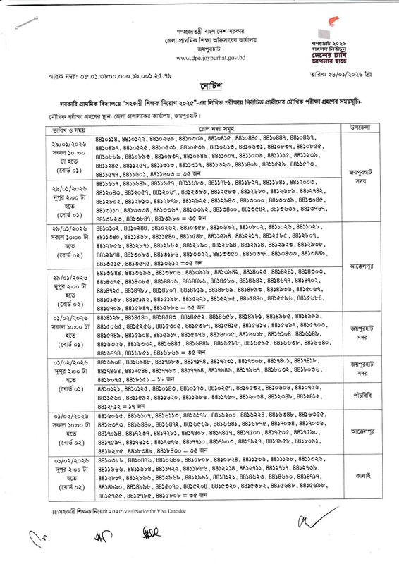 DPE-Joypurhat-Viva-1