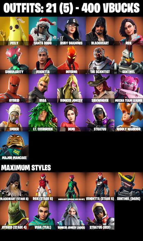 skins comp