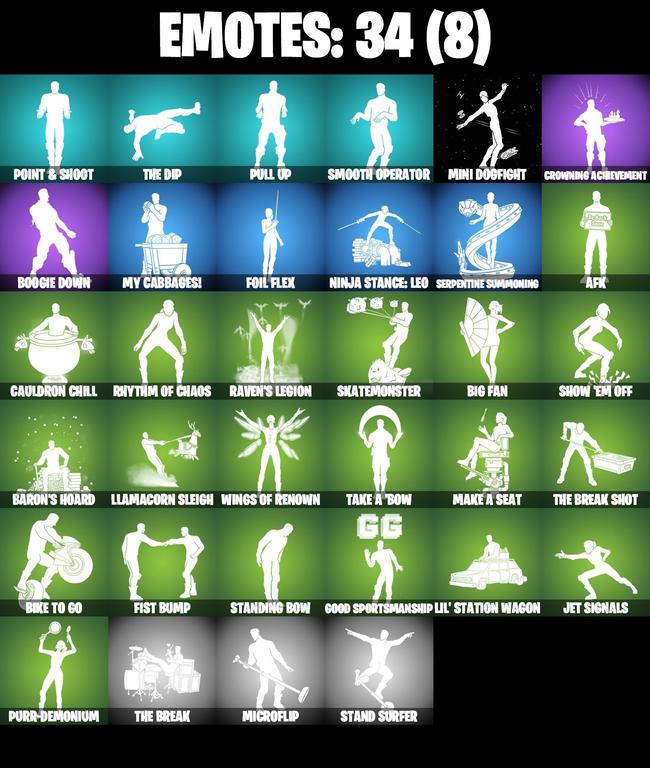 emotes comp