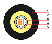 przekr-j-przewodu.gif