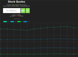 Stock App Preview Preview