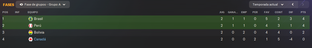 clas-tras-Jornada-2.png