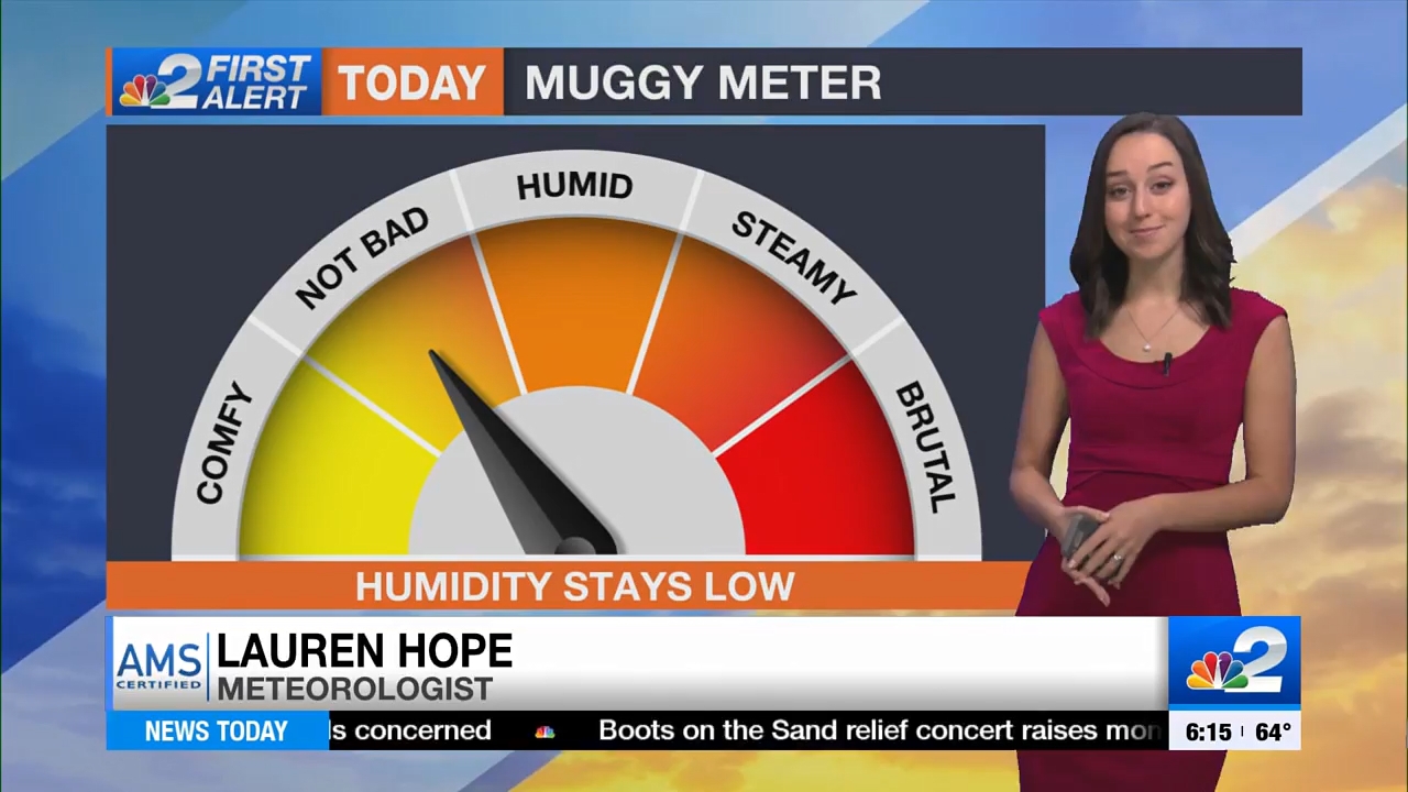 12.04 - 11.00.00 - Nbc 2 News Today Sunday 6A  ᴺᵉʷ. Morning News Cove...-1.m4v_snapshot_00.17.52.399