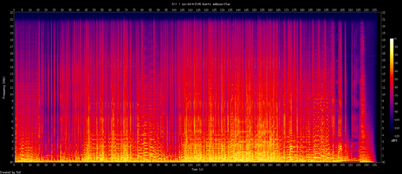 05 Averti addosso.flac