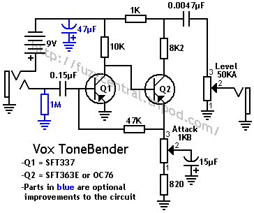 voxtonebenderschematic