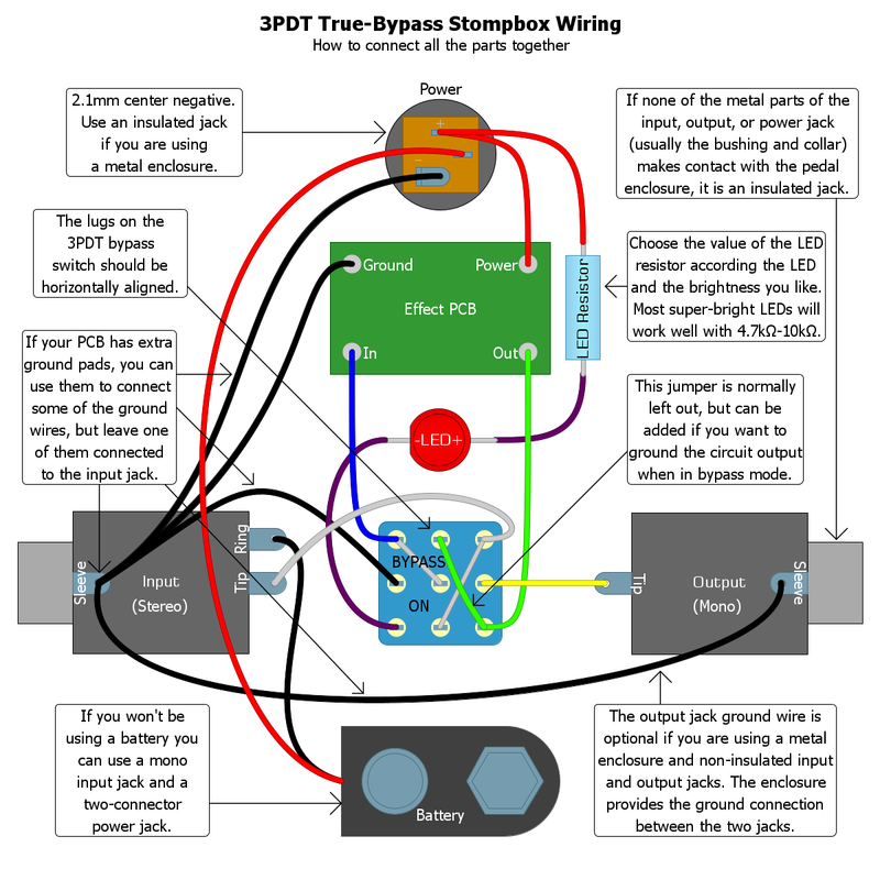 StompboxWiring1