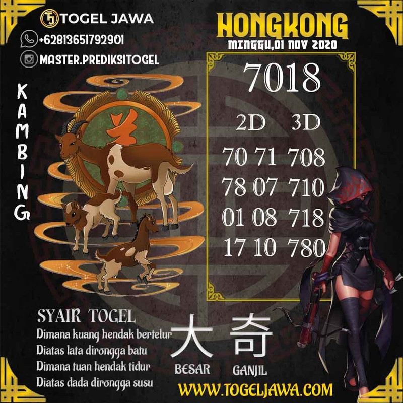 Prediksi Hongkong Tanggal 2020-11-01