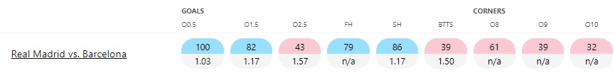 Real-vs-Barcelona1