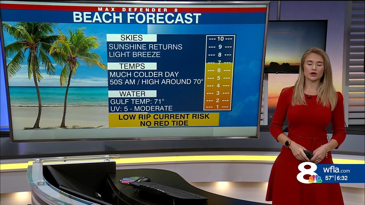 11.14 - 11.00.00 - News Ch8 Weekend Morning. Local news, sports and w....ts_snapshot_33.48_[2021.11.