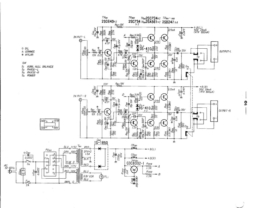 2023-01-31 10_49_16-hfe_sansui_ba-60_op_service_en.pdf (GESCHÜTZT) - Adobe Acrobat Pro