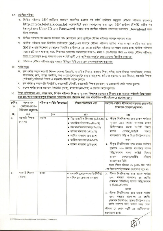 18th NTRCA Circular 2023