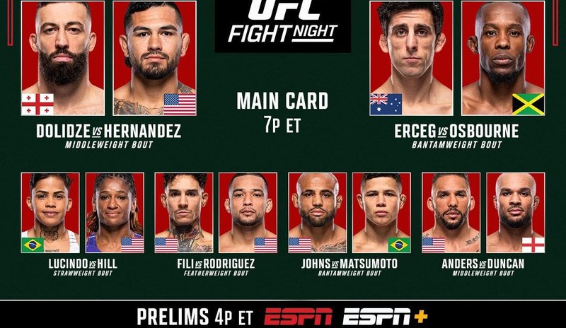 Резултати от UFC on ESPN: Долидзе - Ернандес