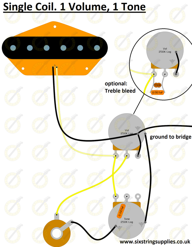 1 Single Coil, 1 Volume, 1 Tone | Six String Supplies