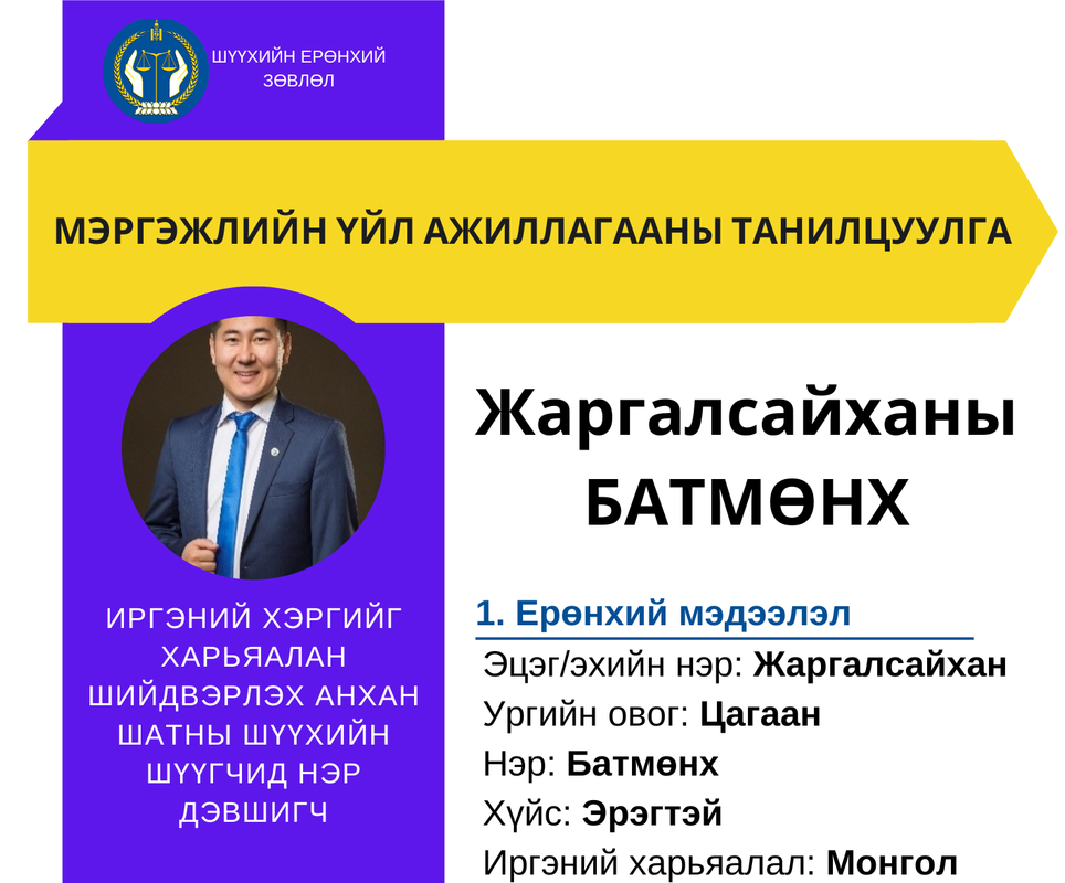 Иргэний хэргийг харьяалан шийдвэрлэх анхан шатны шүүхийн шүүгчид нэр дэвшигч Ж.Батмөнхийн мэргэжлийн үйл ажиллагааны танилцуулга