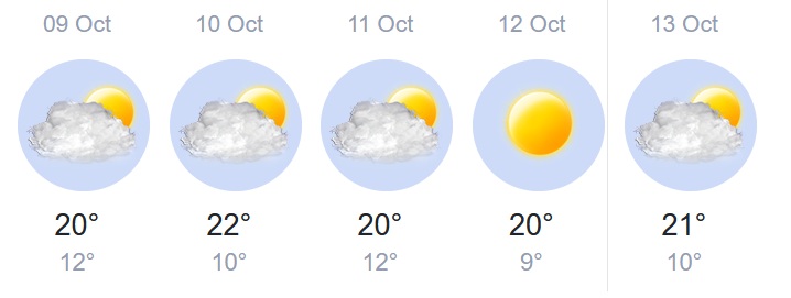 2025-10-09 krum weather