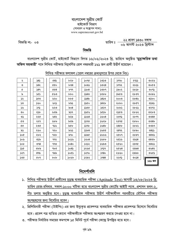 Supreme-Court-Typist-Cum-Office-Assistant-Exam-Result-2023-PDF-1