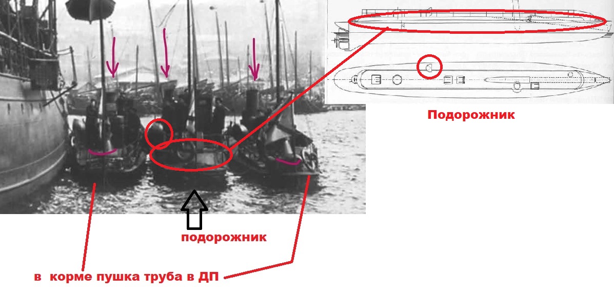 непонятно кто