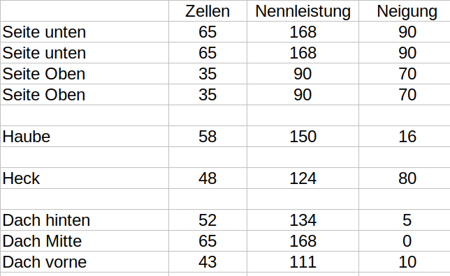 Bildschirmfoto vom 2022-12-28 22-54-03