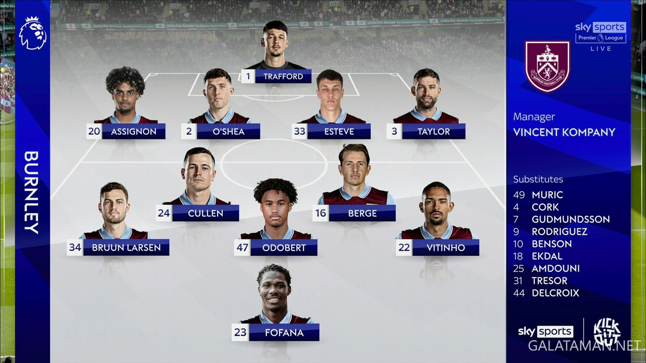 [Image: 20240303-BUR-BOU-EPL-0-1080-mkv-snapshot-33-33-620.jpg]
