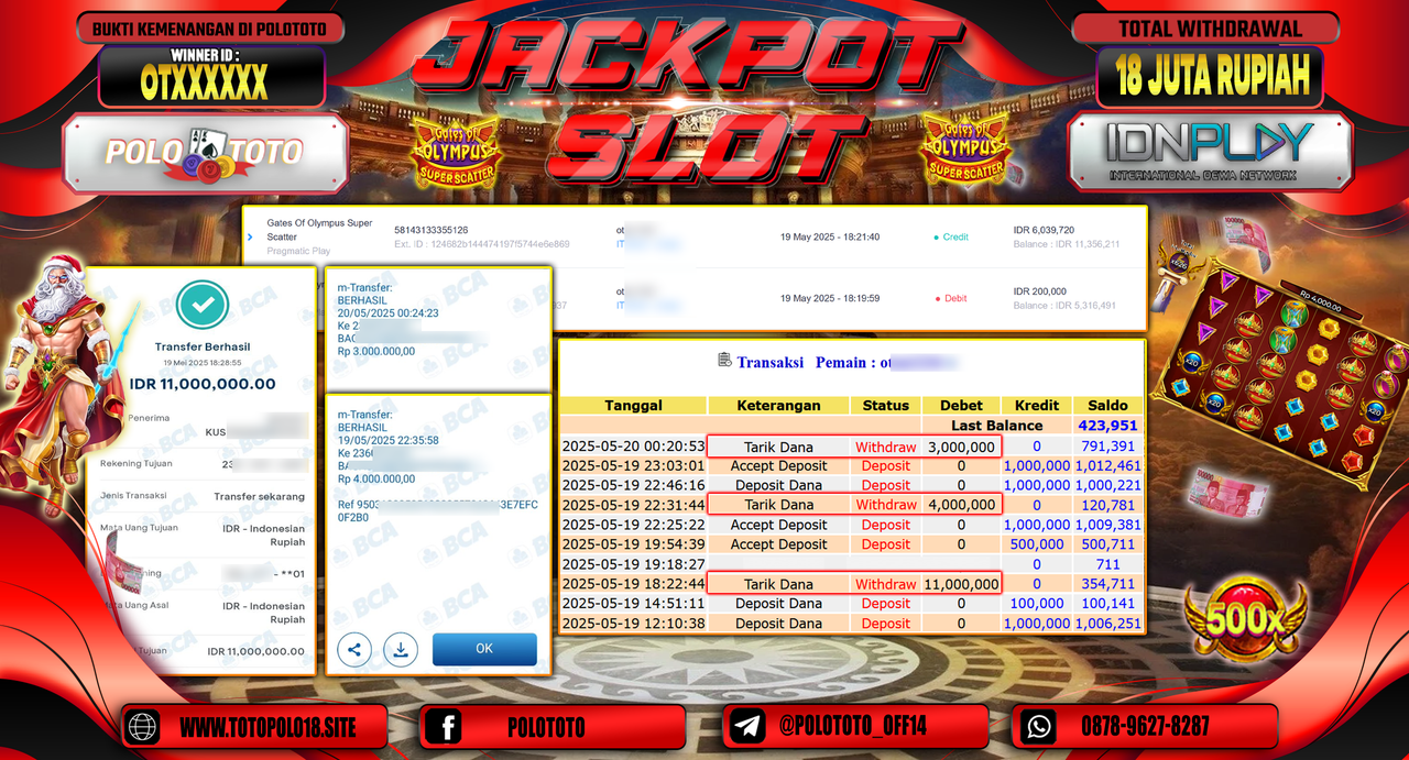 POLOTOTO JACKPOT SLOT GATES OF OLYMPUS SUPER SCATTER Rp.18.000.000,-