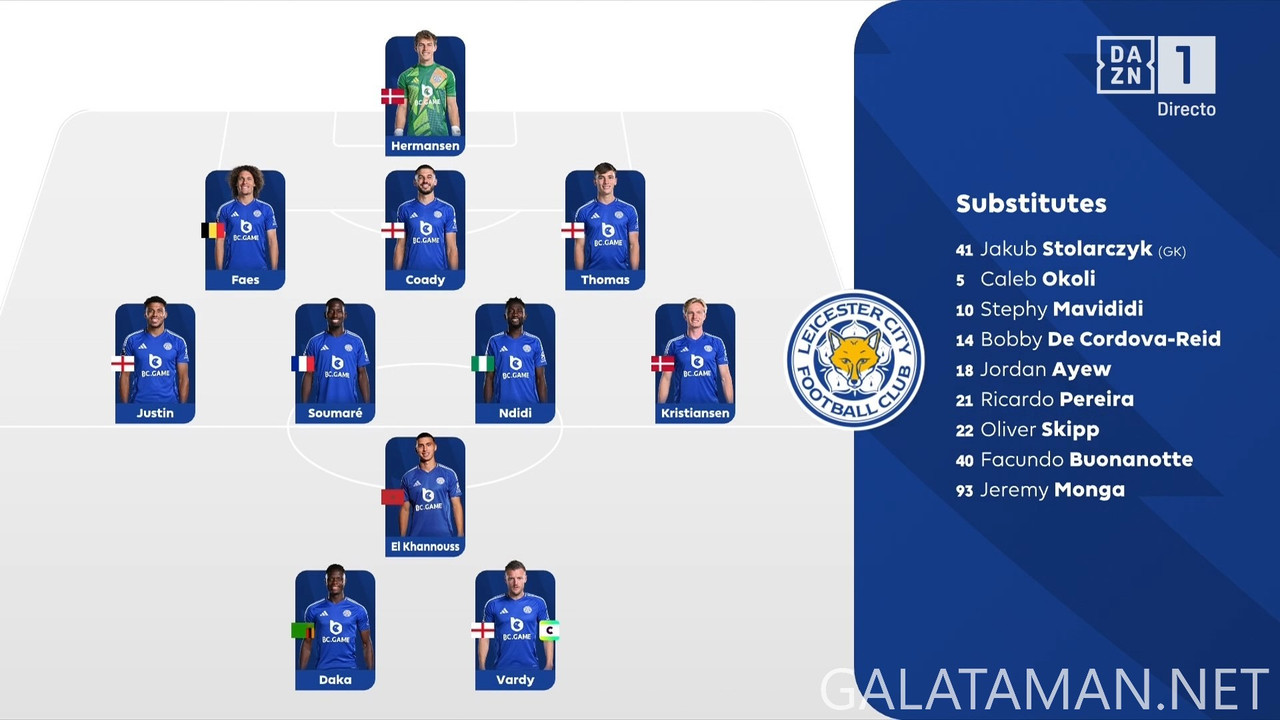 [Image: 20250407-LEI-NEW-EPL-1-ES-1080-mkv-snaps...53-600.jpg]