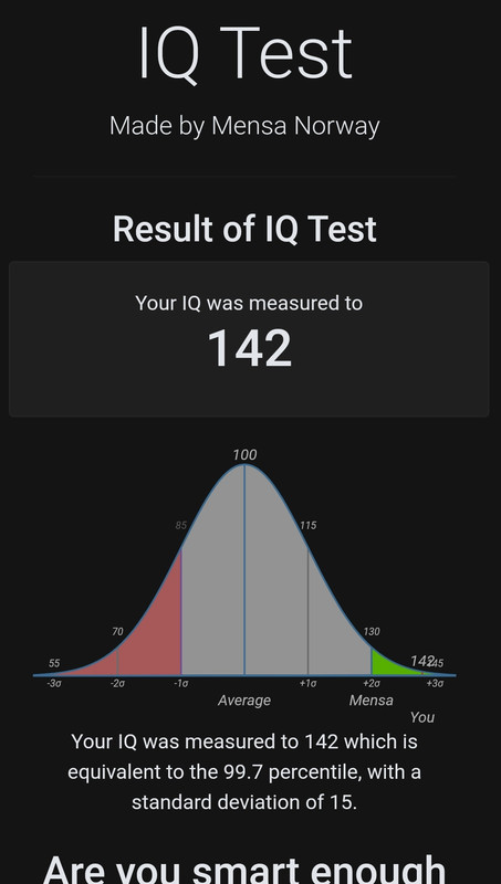 Take this IQ Test and share your score | Sherdog Forums UFC, & Boxing Discussion