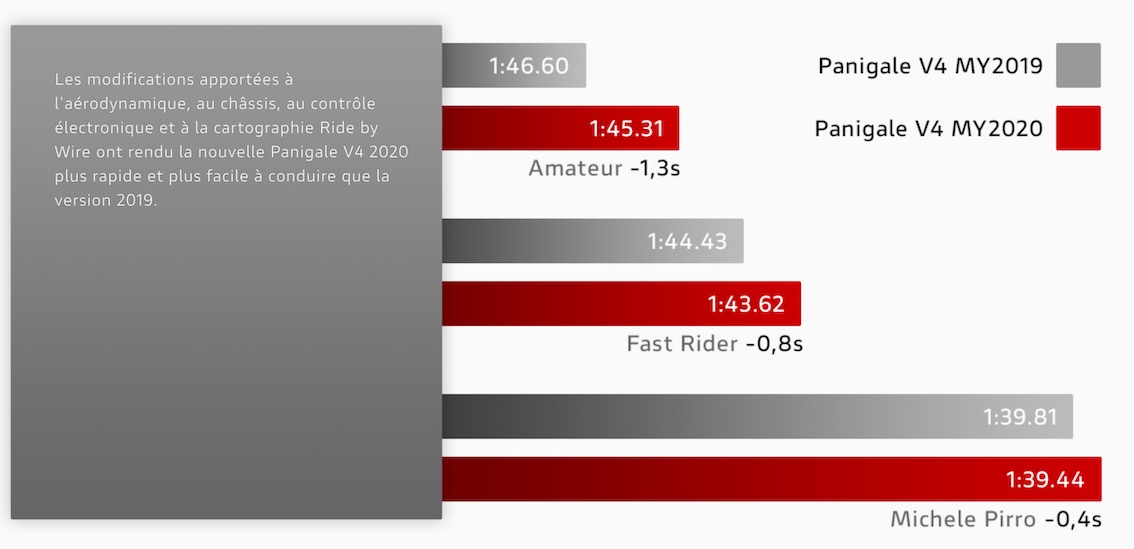 Capture d’écran 2020-08-12 à 08.56.46