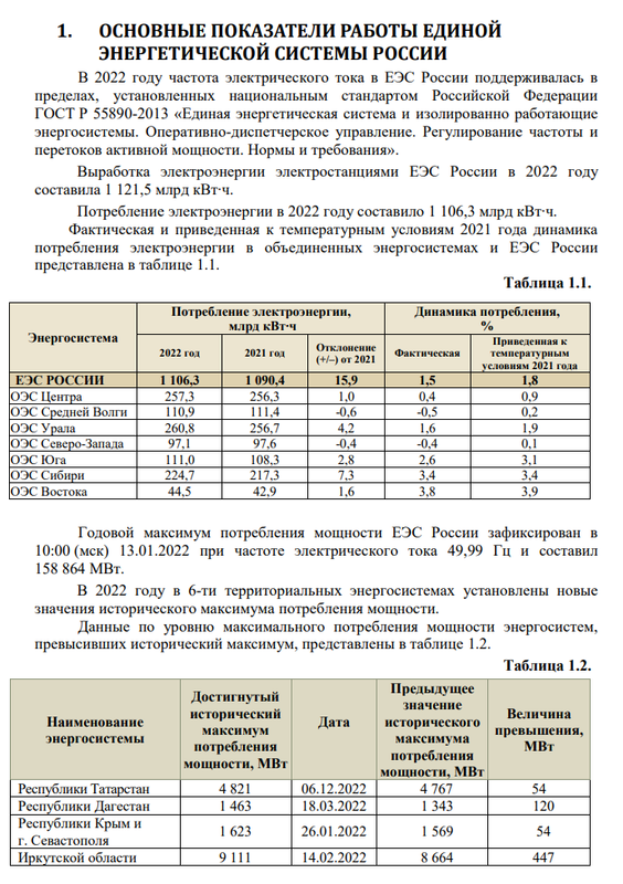 Снимок экрана в 2023-01-14 21-41-44