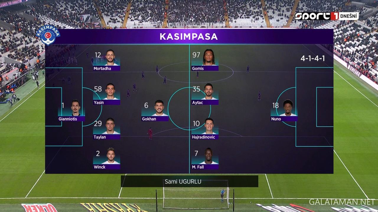 01-05_20-30-00_Sport 1 HD_Turecká liga.ts_snapshot_16.20.061