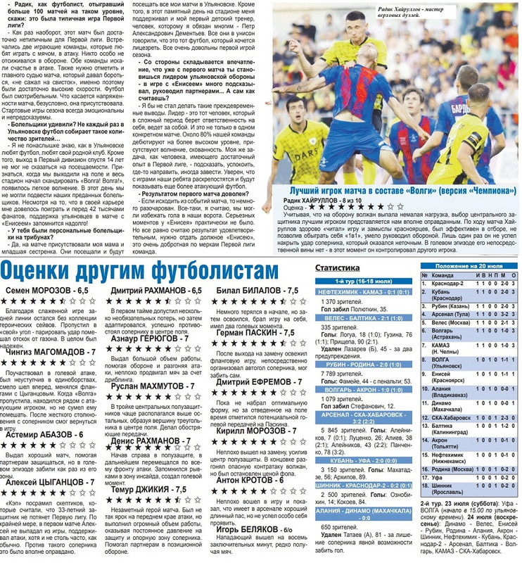 Волга Ульяновск Купить Билет На Матч
