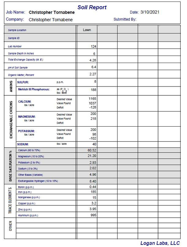 FAAC6C11-1D88-4B86-A8DE-1C197E251DAD