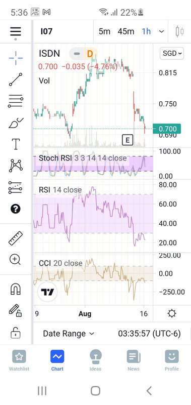Screenshot-20210816-173601-Trading-View
