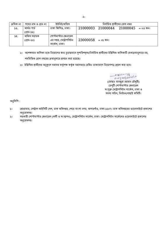 PMGMC-Final-Panel-Result-From-Waiting-List-2023-PDF-2