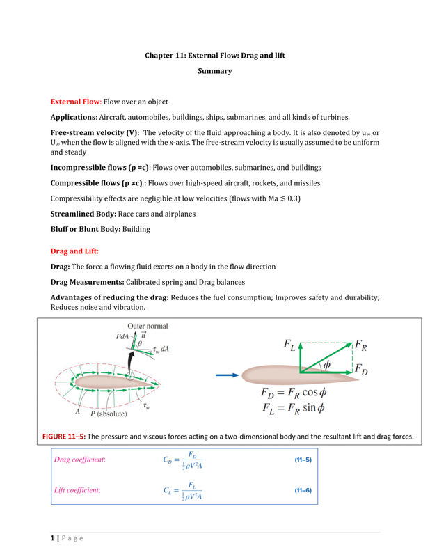 Chapter-11-External-Flow-Summary-1.png