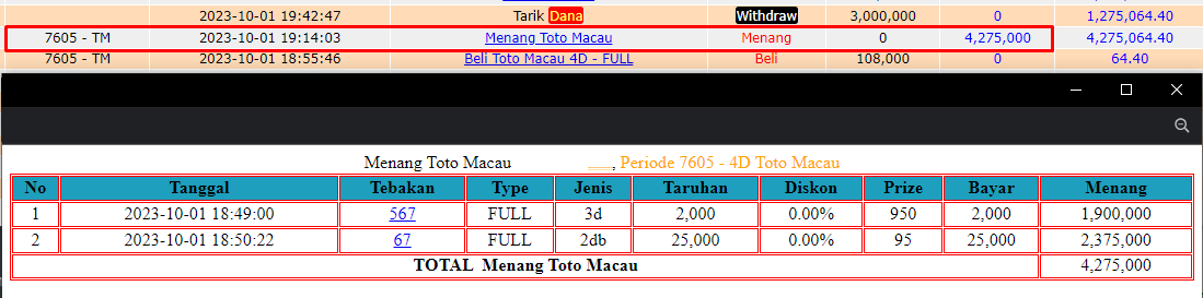 Bukti JP togel hari ini