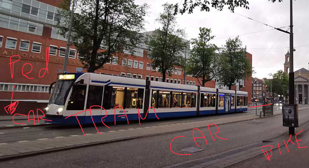 amsterdam-tram-night.jpg 696×396 pixels