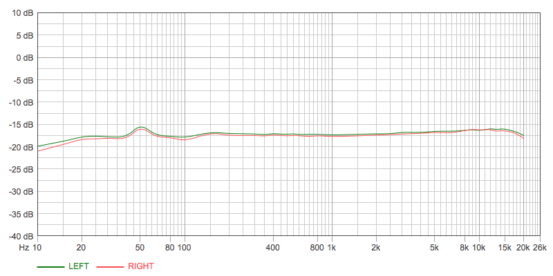 [Bild: Braun-TG-1000-19cm-sec-LPR35.png]