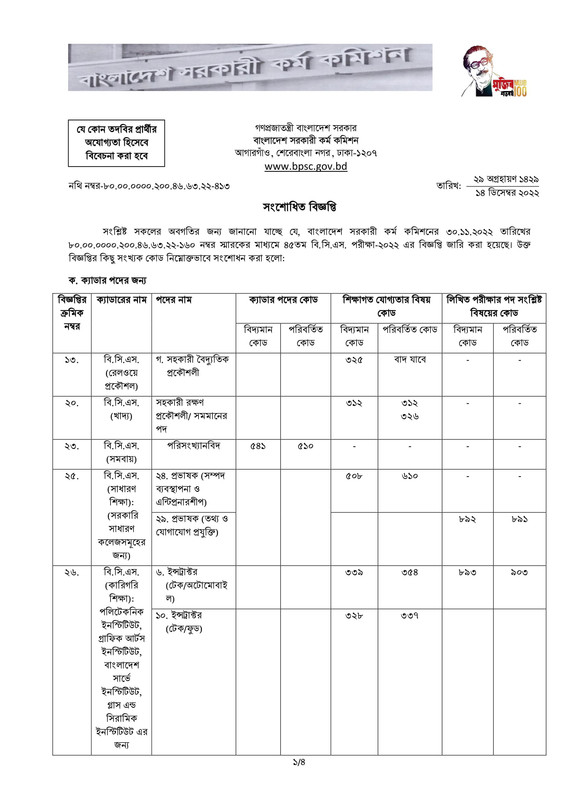 45th-BCS-Revised-Circular-2022-PDF-1