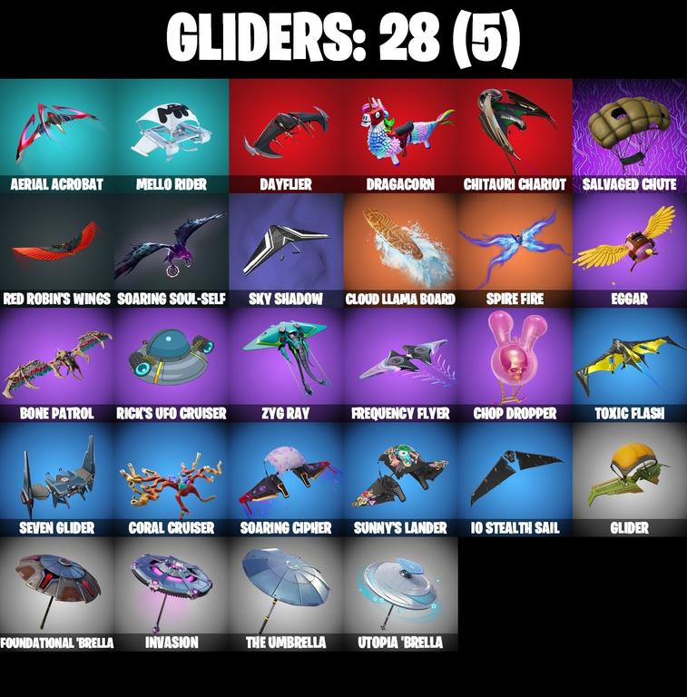 gliders comp